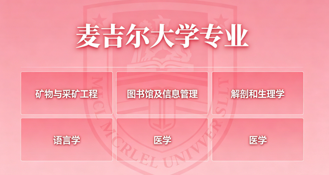 加拿大留学麦吉尔大学优势专业